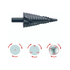 KLAUKE Stufenbohrer 13Stuf &Oslash;6-30mm 7mm 2Schneiden mit Kantenbrecher Spiralnut 50069861