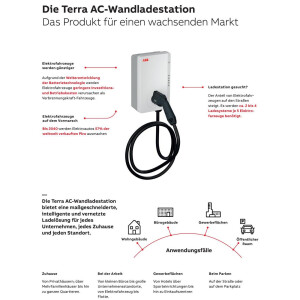 ABB E-Mobility TAC-W11-G5-R-0 Terra AC Wandladestation,...